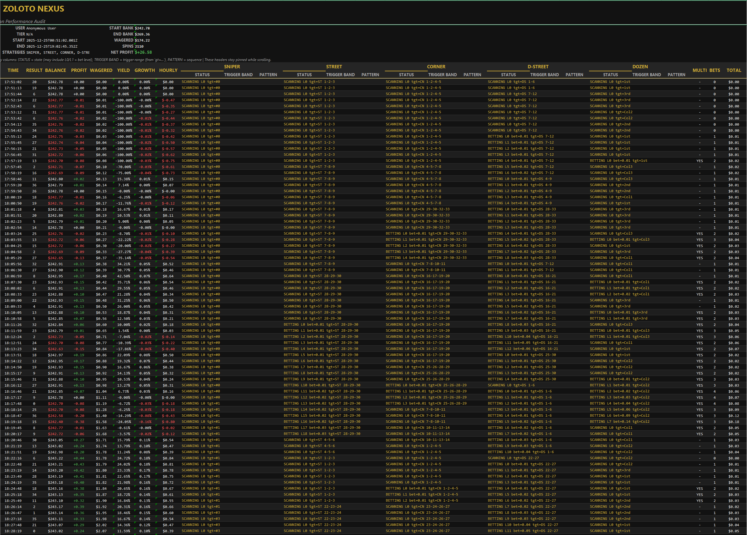Session log export for roulette bot results (blackbox recorder data)