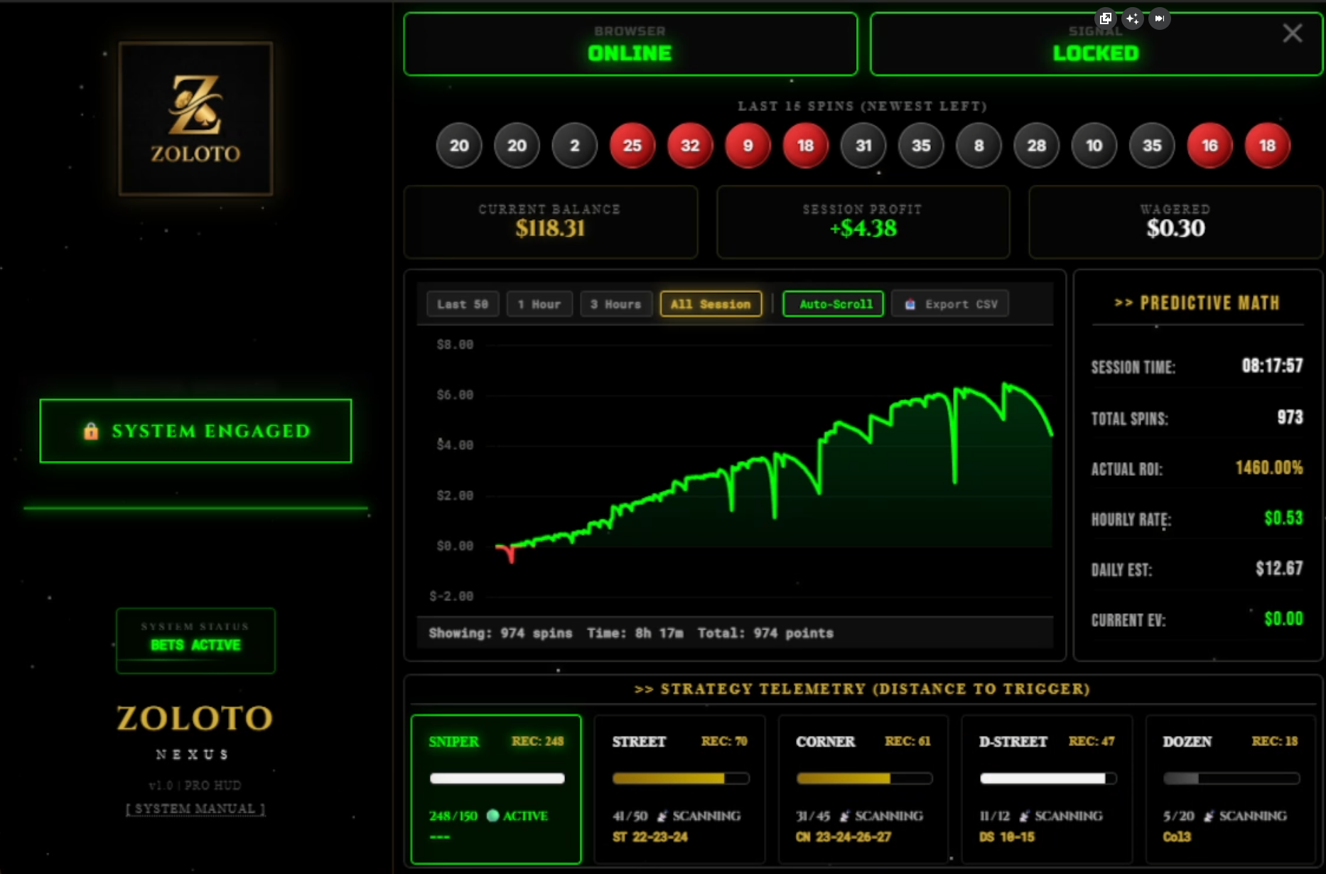 Roulette bot risk manager (limits, stop-loss, and drawdown protection)
