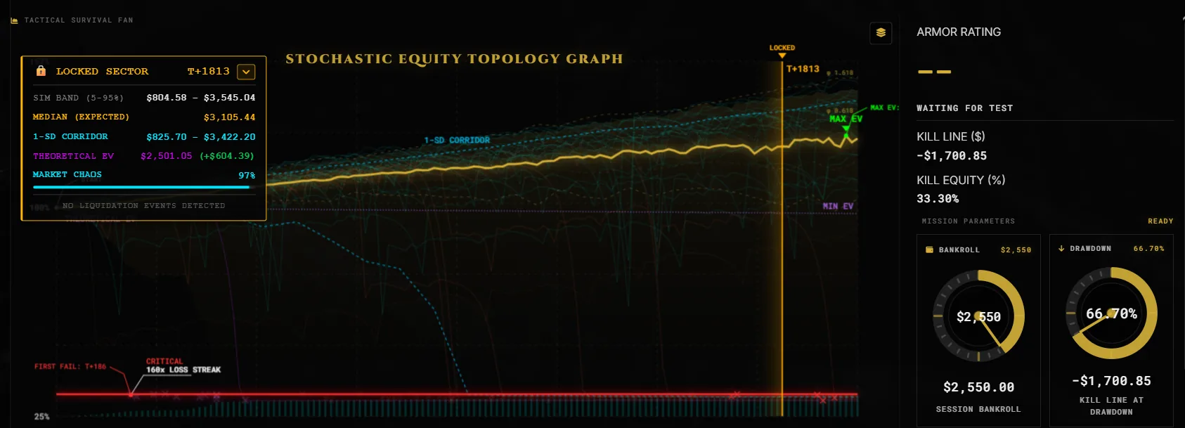 Monte Carlo Engine view